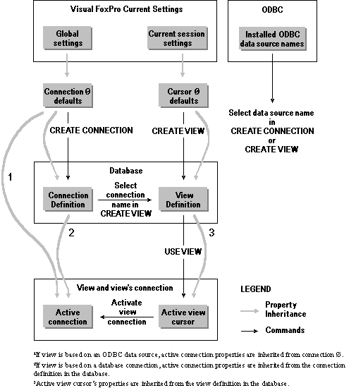 FoxProSettings graphic
